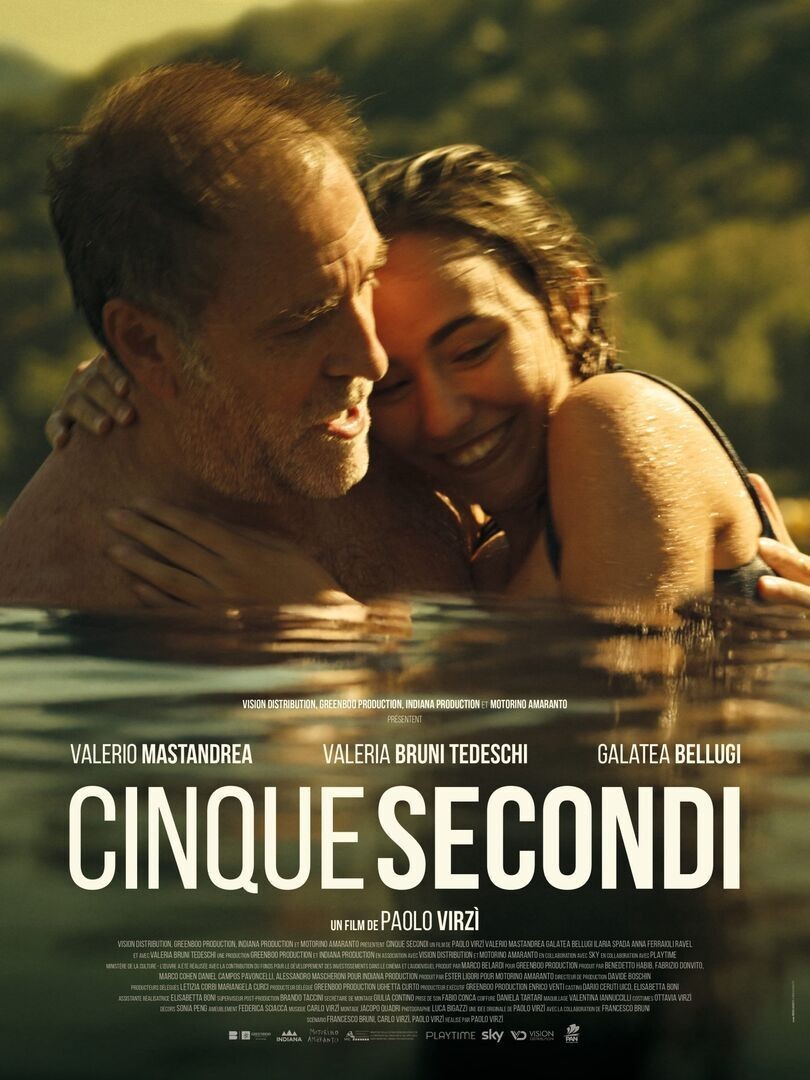 You are currently viewing cinque secondi